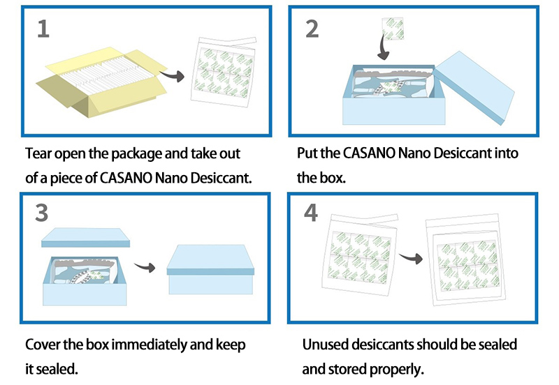 DMF free desiccant the usage of nano desiccant