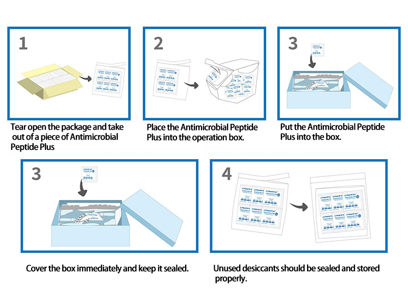 the usage of desiccant anti bacteria pack